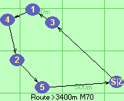 Route >3400m  M70