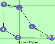 S-5-3-1-4-2-Z