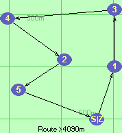 S-1-3-4-2-5-Z