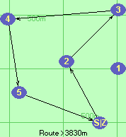 S-2-3-4-5-Z