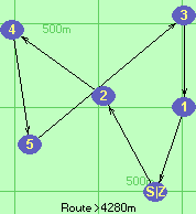 S-2-4-5-3-1-Z