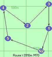 Route >3910m  M70