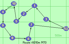 Route >6010m  M70