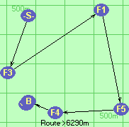 S-3-1-5-4-B-F