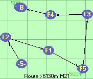 S-2-1-5-3-4-B-F