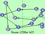 Route >2130m  W21