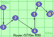 Route >5770m  M90