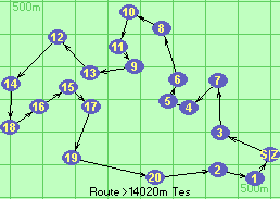 Route >14020m  Tes