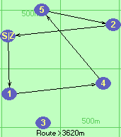 S-1-4-5-2-Z