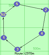 S-5-2-4-3-1-Z