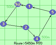 Route >5450m  M70