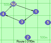 S-1-3-4-Z