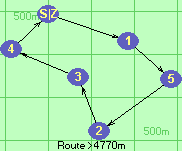 S-1-5-2-3-4-Z