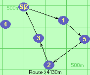 S-1-5-2-3-Z