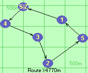 S-4-3-2-5-1-Z