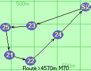 Route >4570m  M70