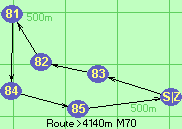 Route >4140m  M70