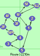 S#1F-1-2-5-3-4-SP!-2F-4F-3F#1F-5F-Z