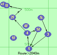 S-3#1#4-S!#1#4-2F*3F-B-F