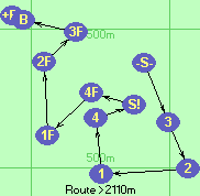 Route >2120m  M21