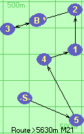 Route >5630m  M21