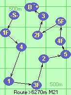 Route >6270m  M21
