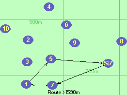 S-7-1-5-Z