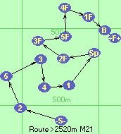 Route >2520m  M21