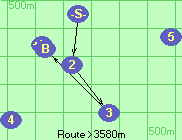S-2-3-B-F
