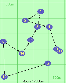S-12-5-14-11-3-4-2-1-B-F