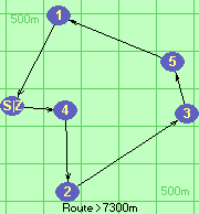 Route >7300m