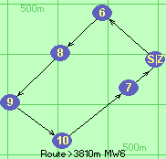 Route >3810m  MW6