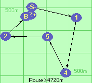 S-1-4-5-2-B-Z