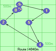 S-1-5-4-2-B-Z