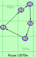 S-82-84-83-85-Z