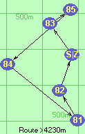 S-83-85-84-81-82-Z