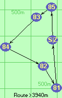 S-85-83-84-82-81-Z