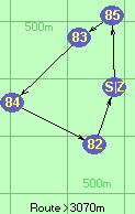 S-85-83-84-82-Z