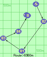S-82-81-83-84-B-Z