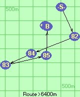 S-82-84-83-85-B-Z