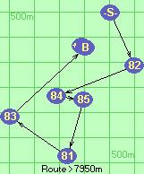 S-82-84-85-81-83-B-Z
