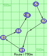 S-82*85-81-83-84-B-Z