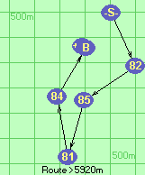 S-82-85-81-84-B-Z