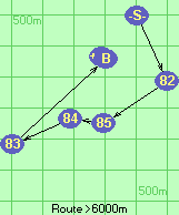 S-82-85-84-83-B-Z