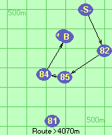 S-82-85-84-B-Z