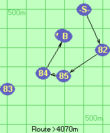 S-82-85-84-B-Z