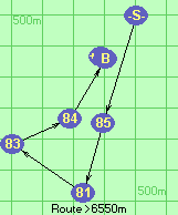 S-85-81-83-84-B-Z