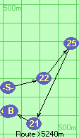 S-22-25-21-B-Z