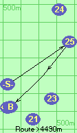 S-25*22-B-Z