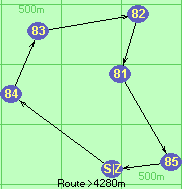 S-84-83-82-81-85-Z